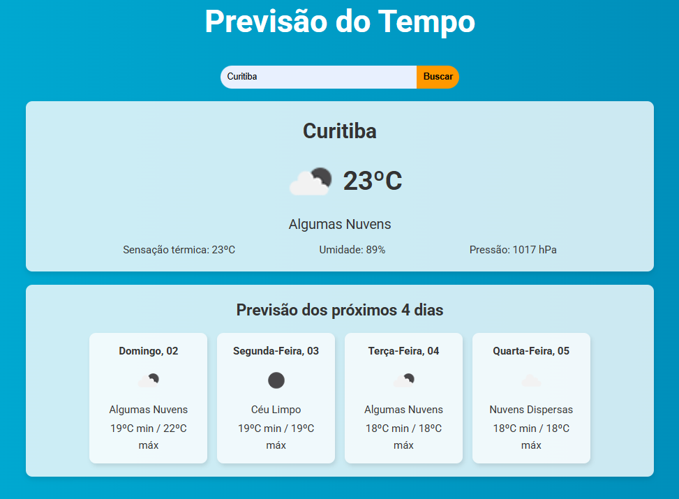 Previsão do Tempo